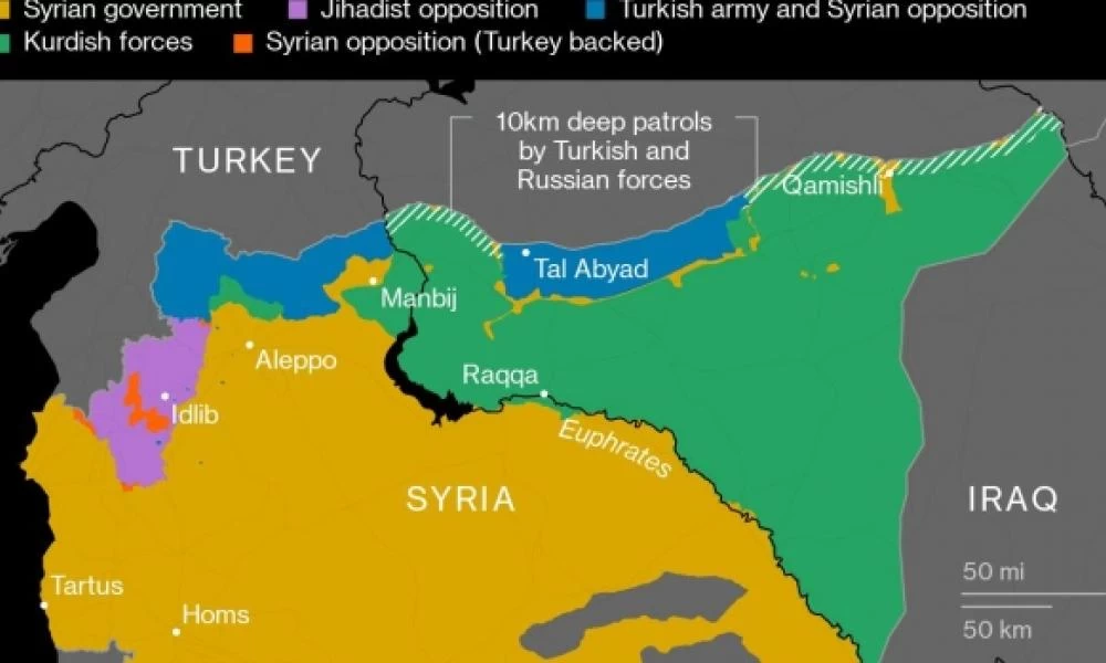 Η Τουρκία θα κάνει περιορισμένη χρήση των S-400 αρκεί οι ΗΠΑ να μην στηρίξουν τους Σύριους Κούρδους του YPG